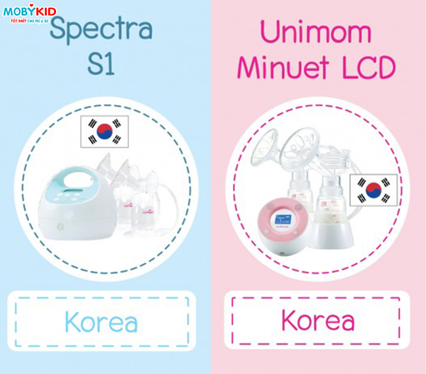 [Review] So sánh máy hút sữa Unimom và Spectra, nên chọn loại nào?