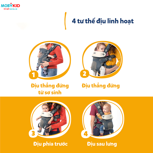 Hướng dẫn sử dụng địu em bé 4 tư thế Joie Savvy đúng cách