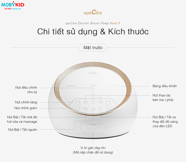 [Đập hộp] chiếc máy hút sữa điện đôi Spectra Dual S đầu tiên tại Việt Nam