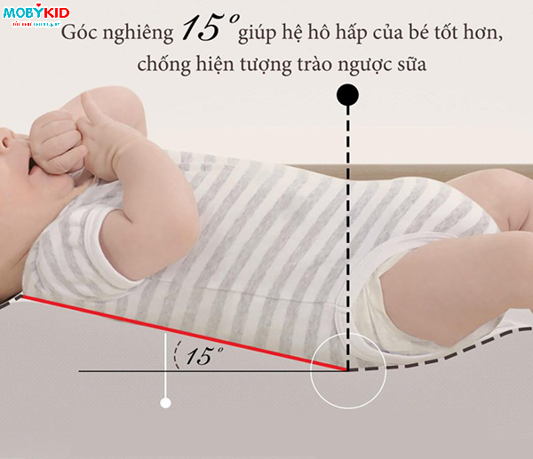 [Review] Đánh giá đệm ngủ đúng tư thế và chống trào ngược Coza Hàn Quốc có tốt không?