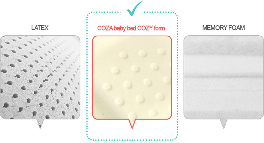 Đệm ngủ đúng tư thế và chống trào ngược Coza LITE - Màu Xanh Dương