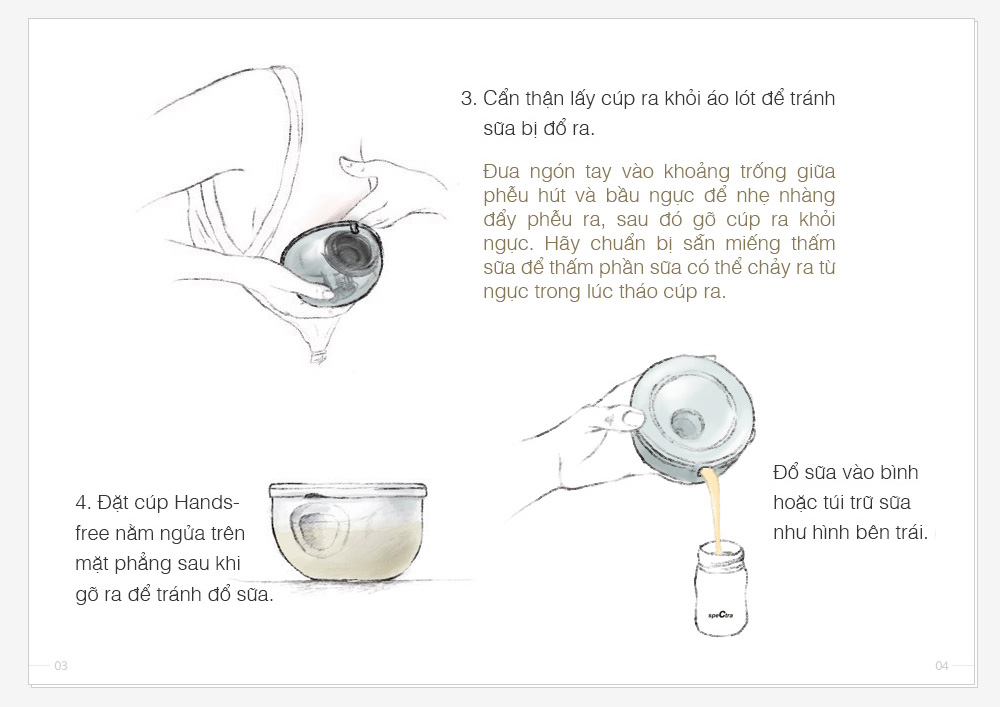 Bộ cúp hút sữa rảnh tay Spectra Handsfree (Size 24/25/28mm)
