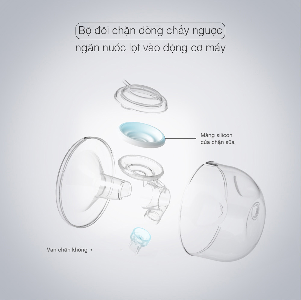 Bộ cúp hút sữa rảnh tay Spectra Handsfree (Size 24/25/28mm)