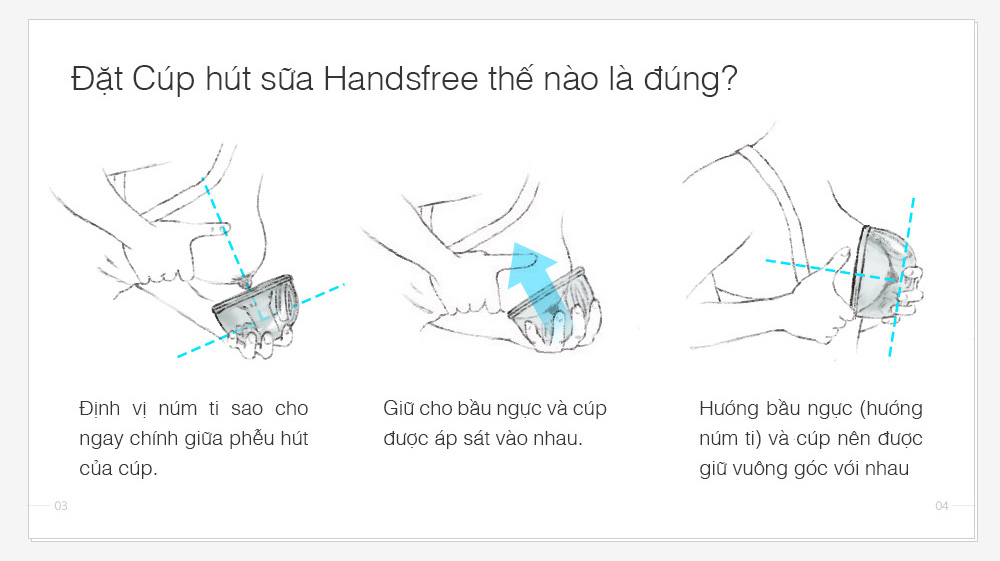Bộ cúp hút sữa rảnh tay Spectra Handsfree (Size 24/25/28mm)