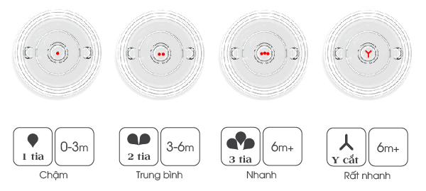 Bộ hai bình silicone Comotomo 250ml - Hồng