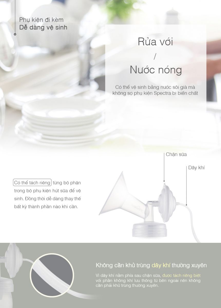 Bộ phụ kiện tiêu chuẩn dành cho máy hút sữa Spectra (Cổ rộng, phễu size 16,20,24,28)
