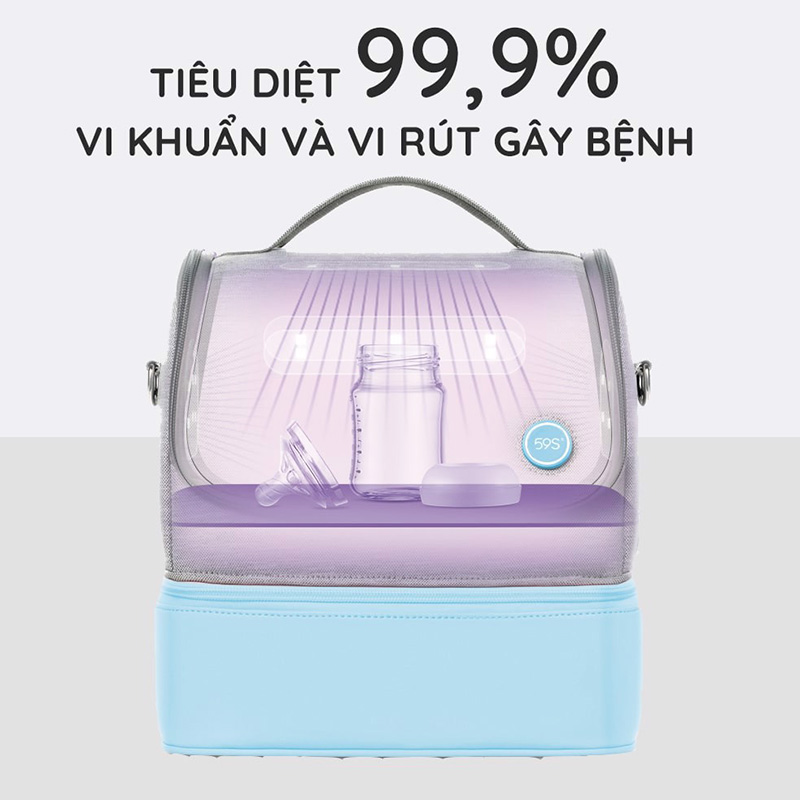Balo tiệt trùng Mommy 59S - Màu xanh