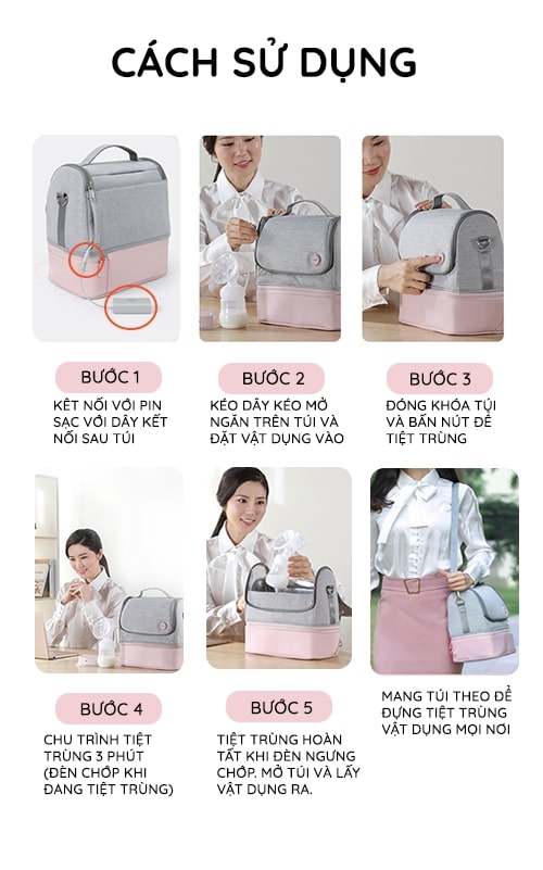 Balo tiệt trùng Mommy 59S - Màu hồng