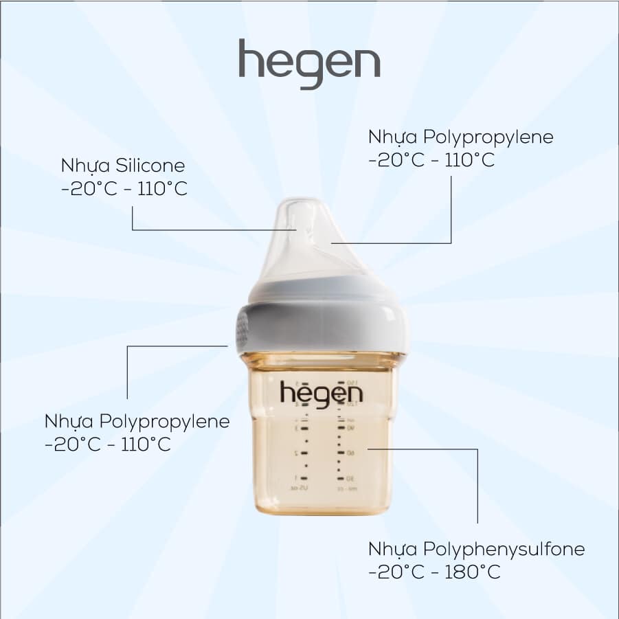 Bình sữa Hegen PPSU 240ml núm ti dành cho bé 3-6 tháng tuổi