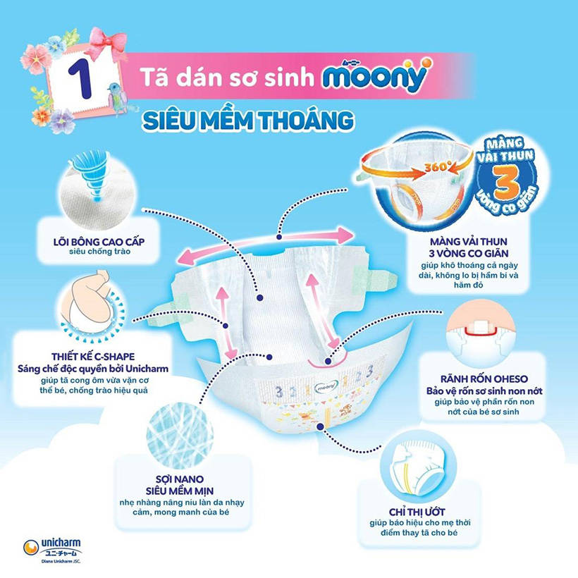Bỉm - Tã dán Moony Newborn 90 miếng