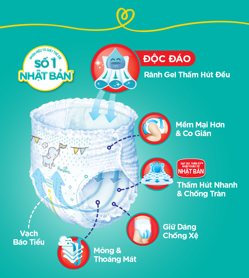 Bỉm - Tã quần Pampers tiết kiệm
