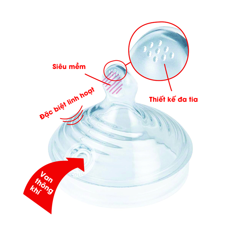 Bộ 2 núm ti Nuk Nature Sense Silicone S1 - Size S
