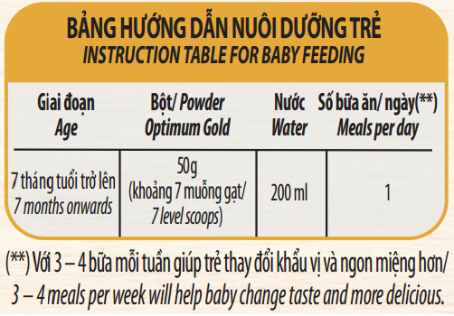 Bột ăn dặm Optimum Gold Yến Mạch Cá Hồi Rau Xanh - Hộp giấy 200g