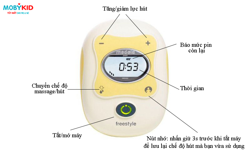 Cách sử dụng máy hút sữa Medela Freestyle