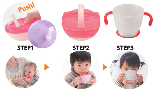 Cốc Tập Uống 3 Giai Đoạn Richell (Tay Xanh)
