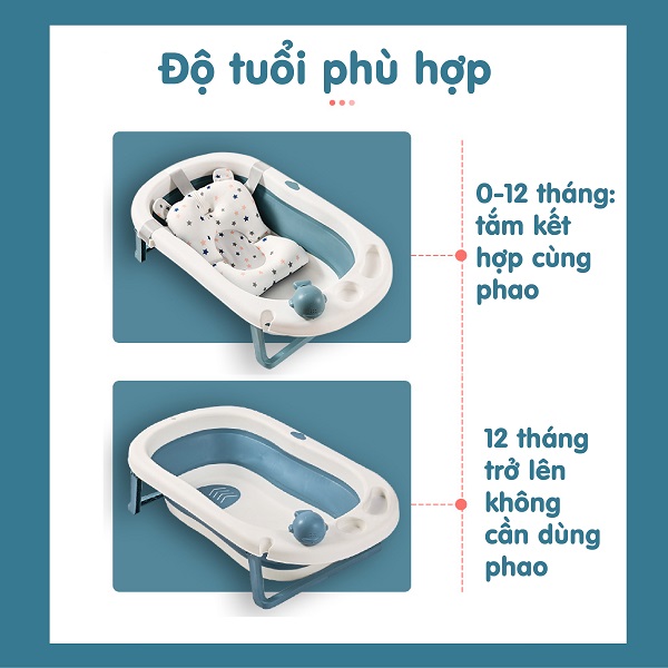 Chậu Tắm Kèm Phao Có Nhiệt Kế Holla Màu Xanh