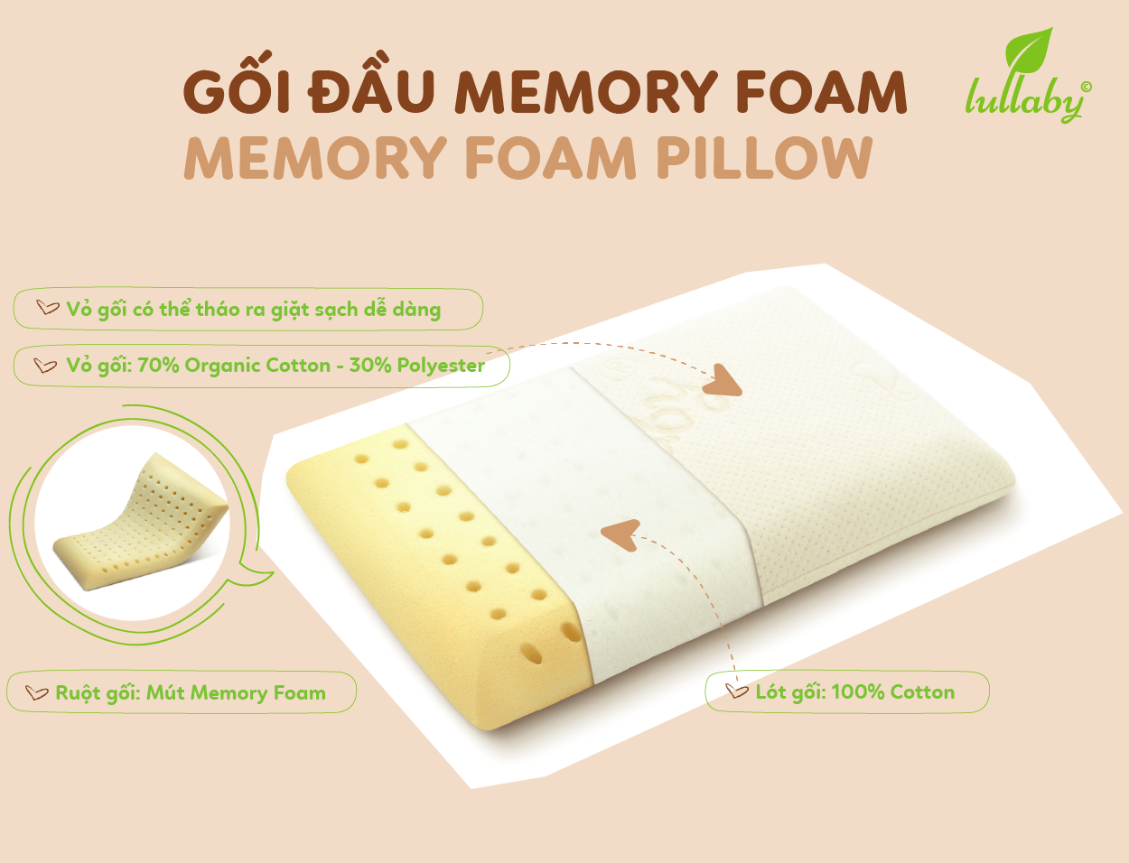 Gối đầu cho bé sơ sinh Lullaby NH42-20-1