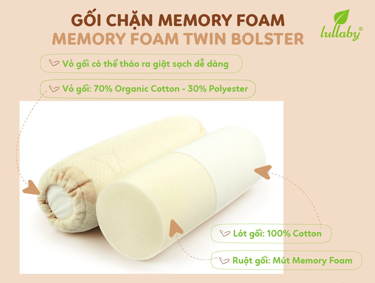 Gối chặn Memory Foam Lullaby NH42-20-2
