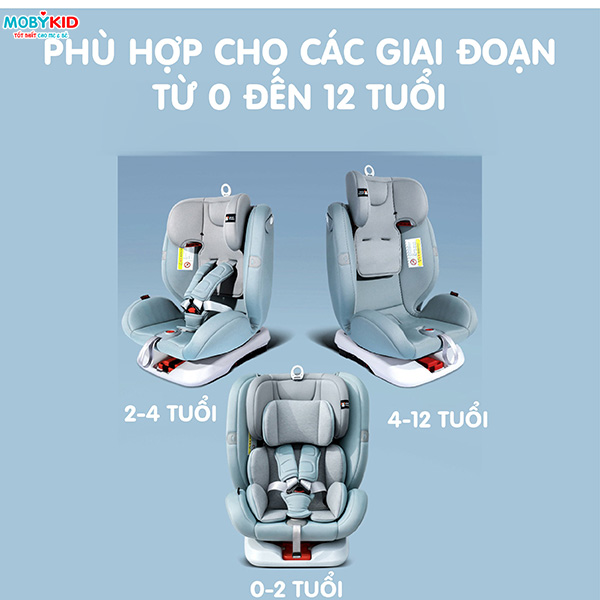 Ghế ngồi ô tô loại nào tốt cho bé? Hướng dẫn sử dụng an toàn