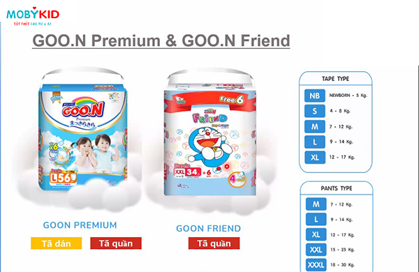 Giúp mẹ phân biệt bỉm tã Goo.n thật giả chi tiết và dễ dàng