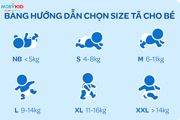 Hăm tã ở trẻ sơ sinh, cách phòng tránh và điều trị hăm tã