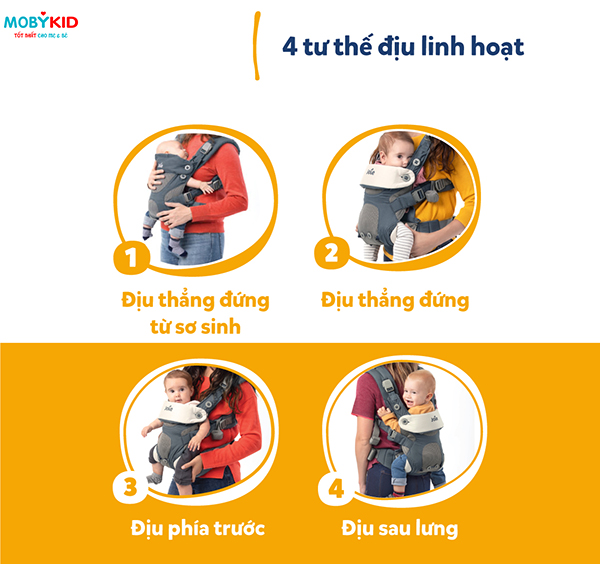 Hướng dẫn sử dụng địu em bé 4 tư thế Joie Savvy đúng cách