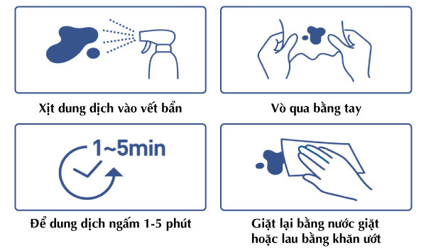 Hướng dẫn sử dụng nước tẩy vết bẩn Zero Dust