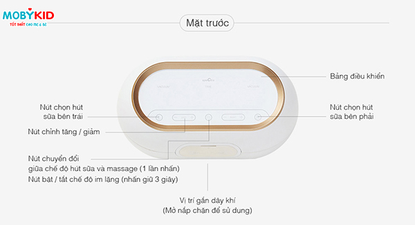 Hướng dẫn sử dụng và vệ sinh máy hút sữa Spectra cho các mẹ lần đầu sử dụng
