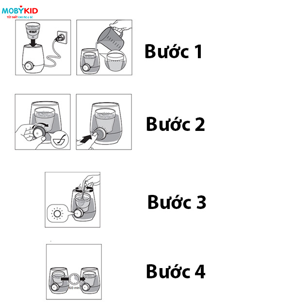 Hướng dẫn sử dụng, bảo quản Máy hâm sữa nhanh Philips Avent SCF358/00