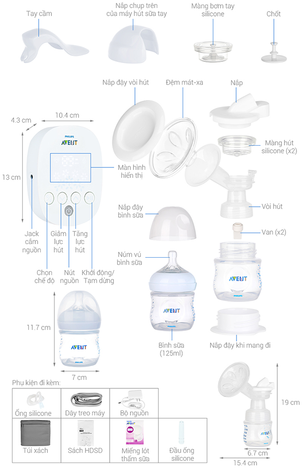 Hướng dẫn toàn tập cách sử dụng máy hút sữa Philips Avent
