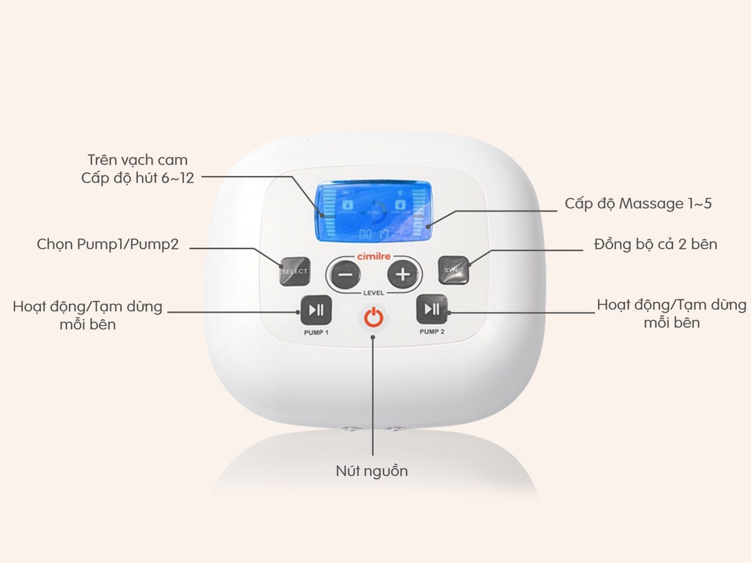 Máy hút sữa điện đôi Cimilre S5 Plus Electric Breast Pump