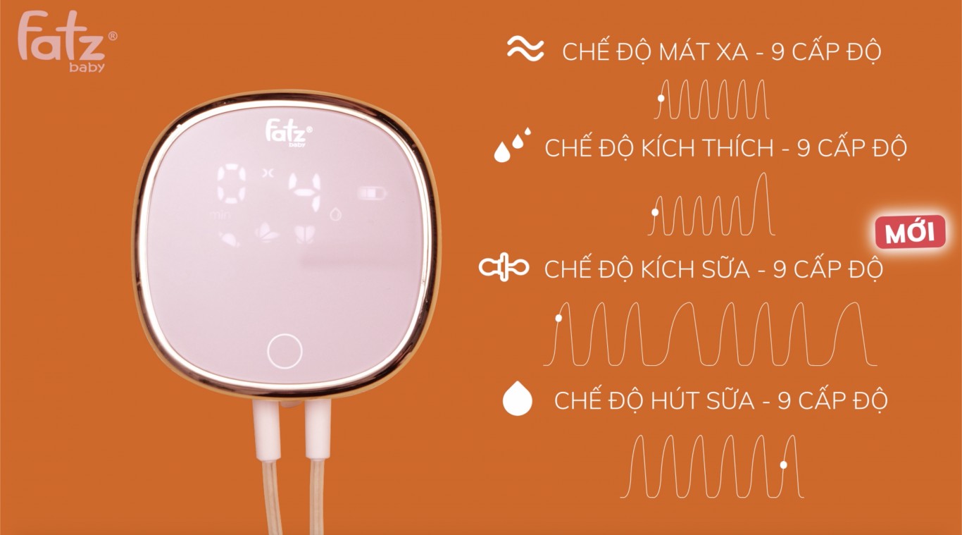 Máy hút sữa điện đôi Fatzbaby Resonance 4 FB1182VNH - Màn hình màu hồng