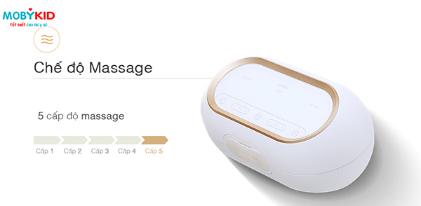 Máy hút sữa điện đôi kép Spectra Dual Compact có xịn xò như lời đồn?
