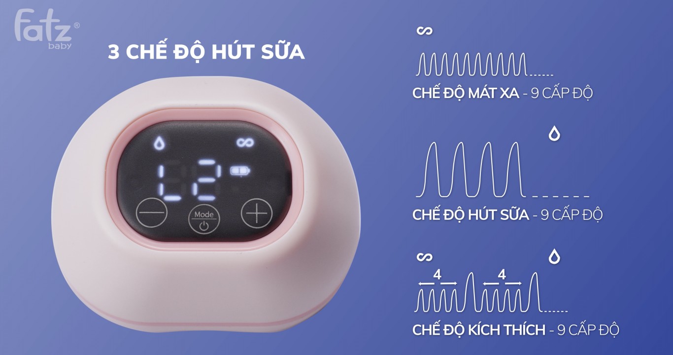 Máy hút sữa điện rảnh tay và không dây Freemax 1 Fatzbaby FB1201CW