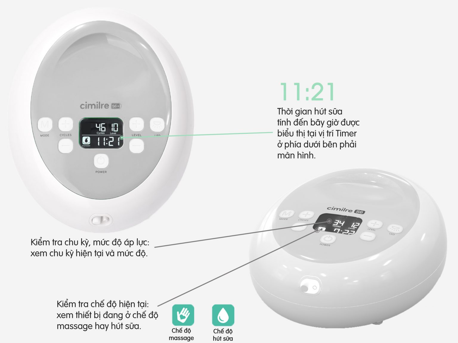 Máy hút sữa Cimilre S6 Plus Electric Breast Pump dùng trong bệnh viện