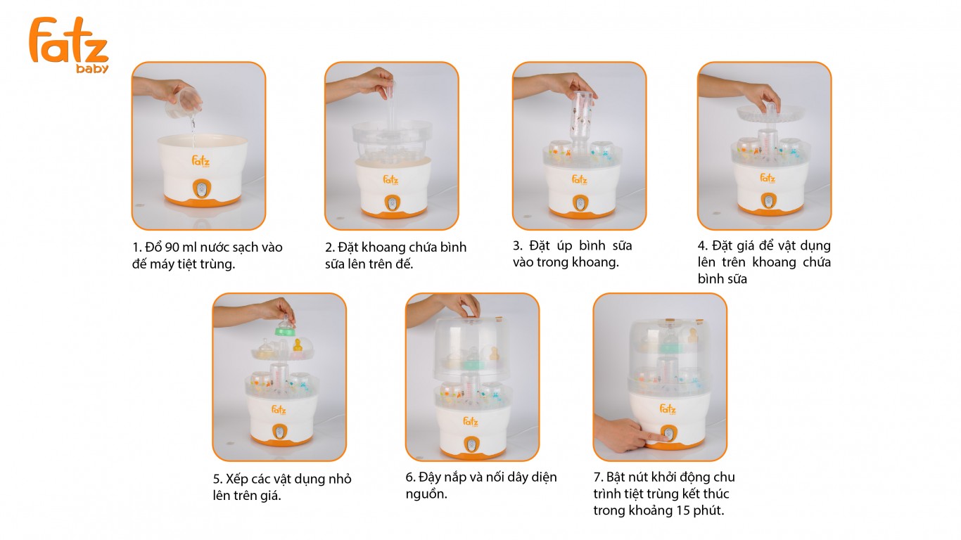 Máy tiệt trùng hơi nước điện tử thông minh Fatzbaby FB4028SL