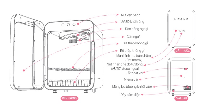 Máy tiệt trùng sấy khô khử mùi bình sữa bằng tia UV 3D Upang thế hệ mới màu ghi