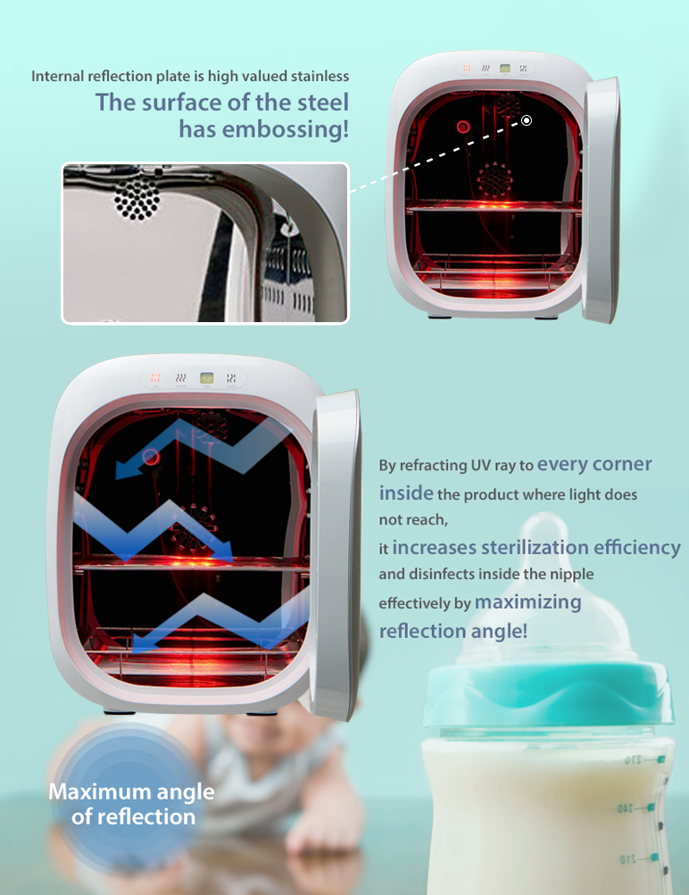 Máy tiệt trùng sấy khô khử mùi bằng tia UV Ecomom ECO-100 Pro - Màu Đen