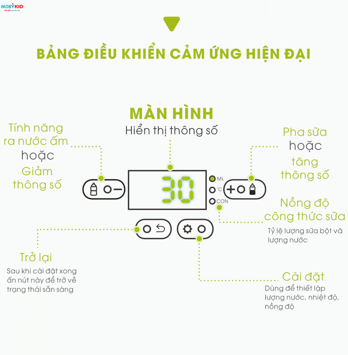 review-so-sanh-may-pha-sua-baby-brezza-formula-pro-advanced-my-va-may-pha-sua-tiny-baby-nhat-ban-nen-mua-may-nao