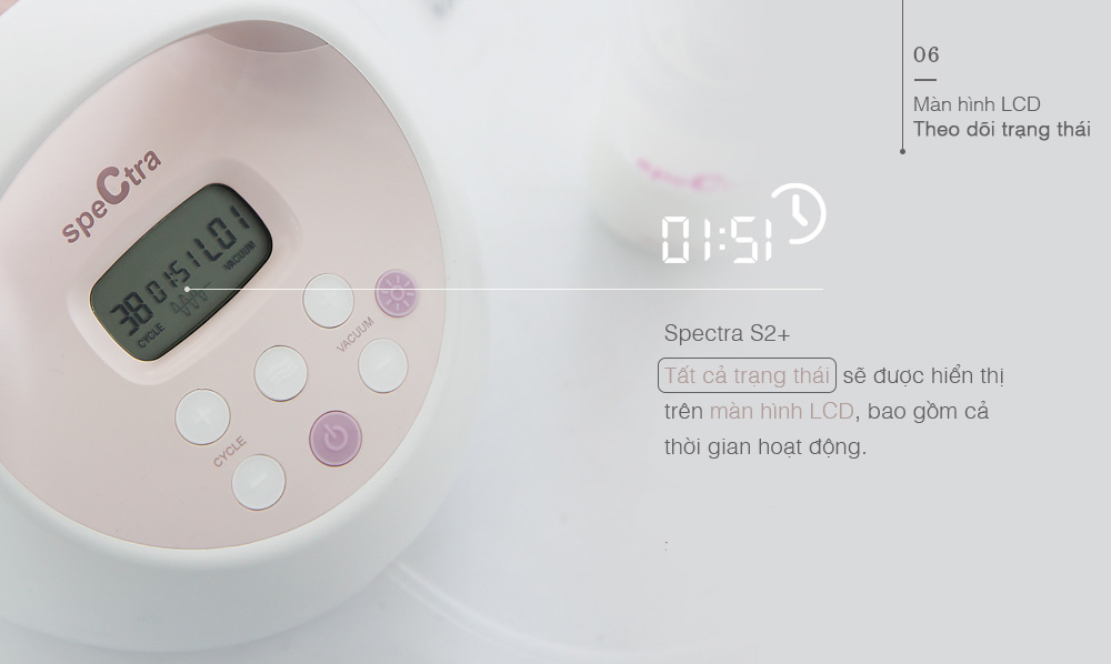 Máy hút sữa điện đôi Spectra S2 Plus