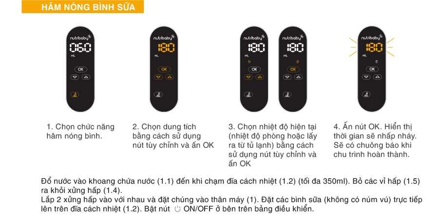 Máy tiệt trùng xay hấp đa năng Babymoov Nutribaby Plus 5in1 BM14689 - màu kem trắng