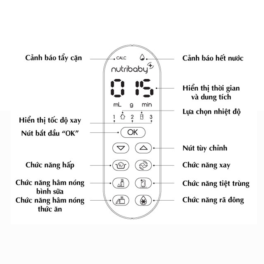 Máy tiệt trùng xay hấp đa năng Babymoov Nutribaby Plus 5in1 BM14689 - màu kem trắng