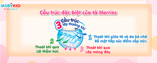Mua Online bỉm tã cho trẻ sơ sinh chính hãng ở đâu an toàn và giá tốt nhất hiện nay?