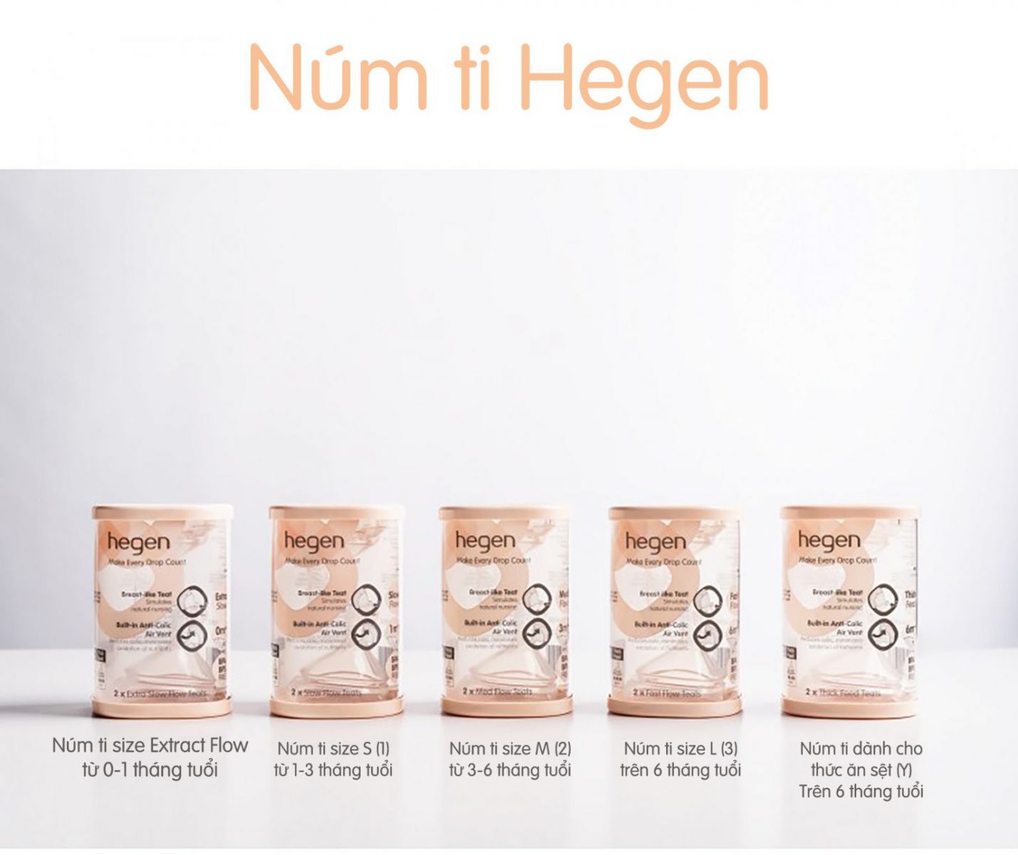 Núm ti Hegen size S dành cho bé từ 1-3 tháng tuổi, hộp 2 cái