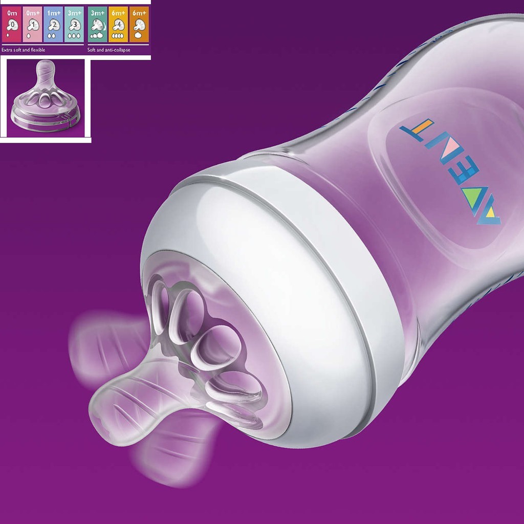 Núm ty thiết kế tự nhiên Philips Avent SCF651/23 0M+