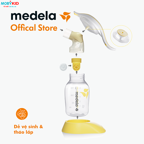 Nên mua máy hút sữa bằng tay Unimom, Spectra, Philips Avent hay Medela?