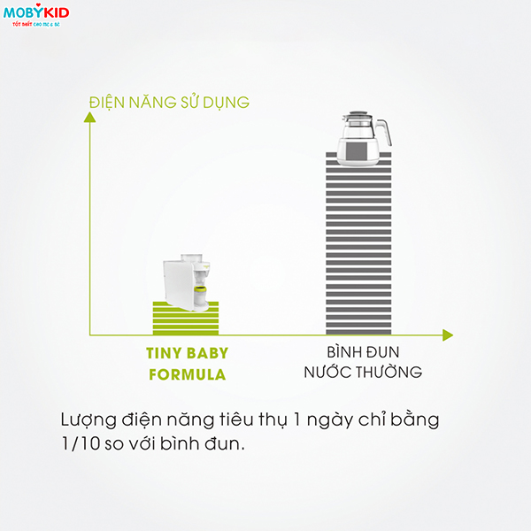 Những lý do vì sao mẹ nên mua máy pha sữa Tiny Baby Formula Nhật Bản