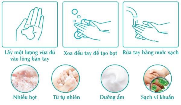 Nước rửa tay tạo bọt Zero Dust K-MOM