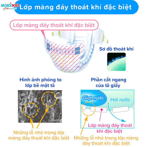 Review địa điểm bán bỉm Meries & Tã Merries chính hãng giá tốt và được nhiều mẹ tin tưởng hiện nay