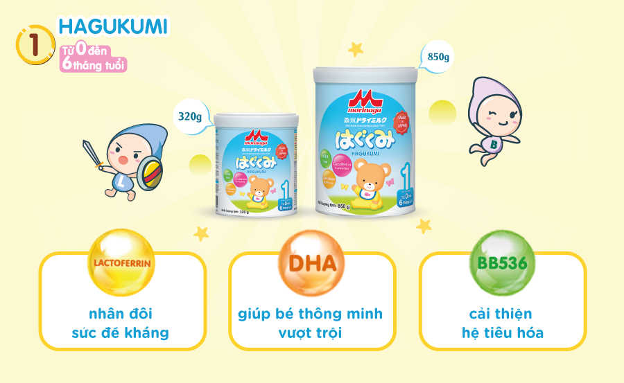 Sữa Morinaga Hagukumi số 1 320g (0-6 tháng tuổi)